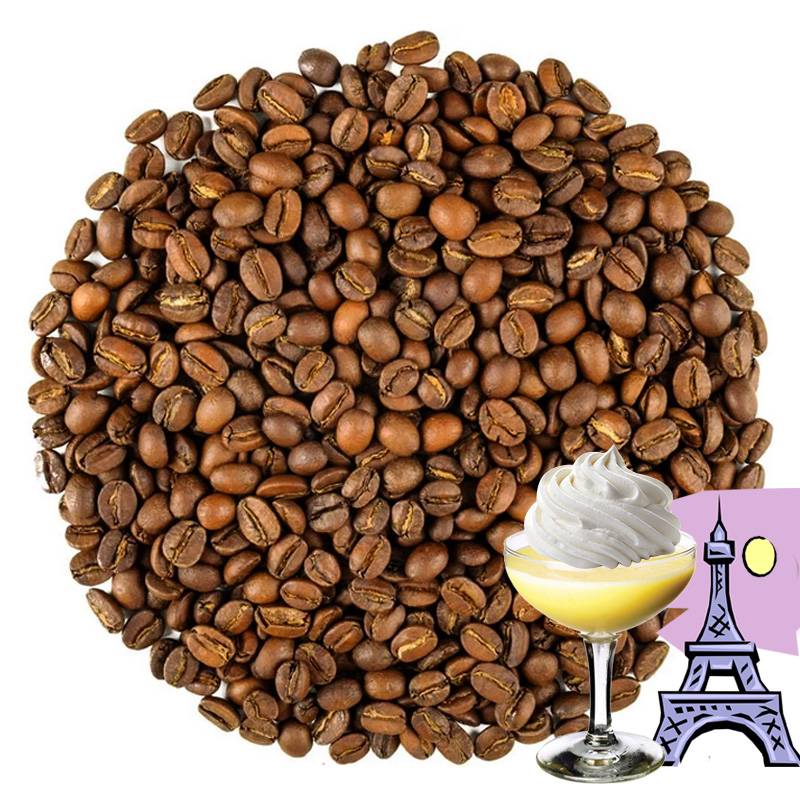 Kawa Noc w Paryżu
